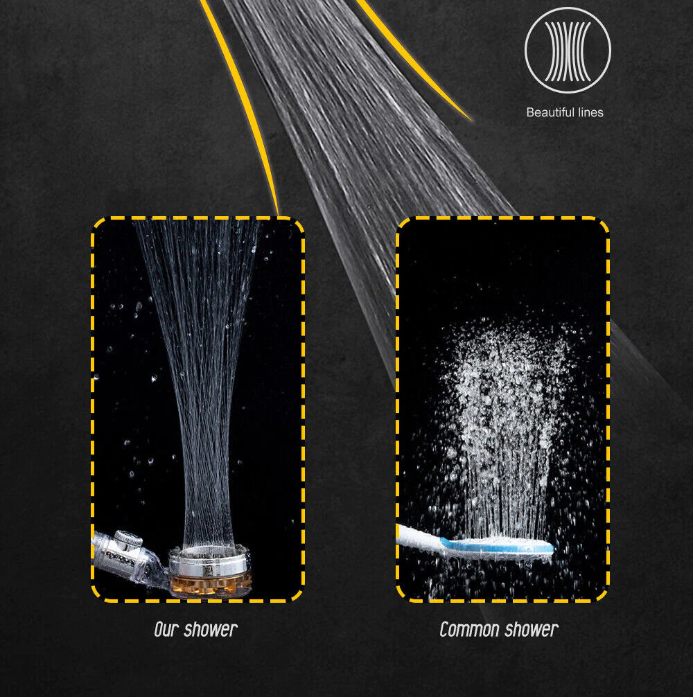 360° High-Pressure Turbo Shower Head – Adjustable & Water-Saving
