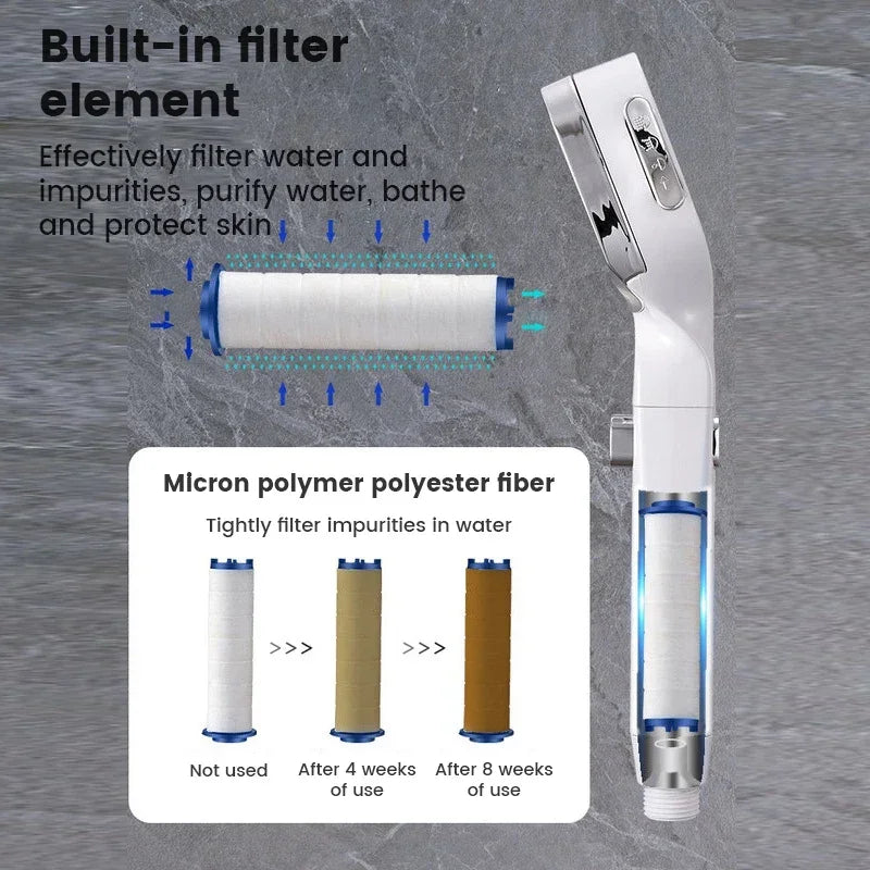 High Pressure Shower Head β 3 Modes, Water Saving & One-Touch Stop, Adjustable Massage Sprayer for Bathroom
