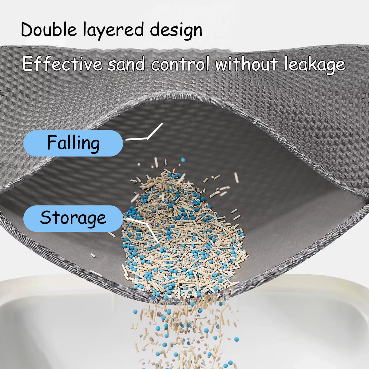 Waterproof Double-Layer Cat Litter Mat β 60x90cm | Non-Slip, Washable & Mess-Free Design