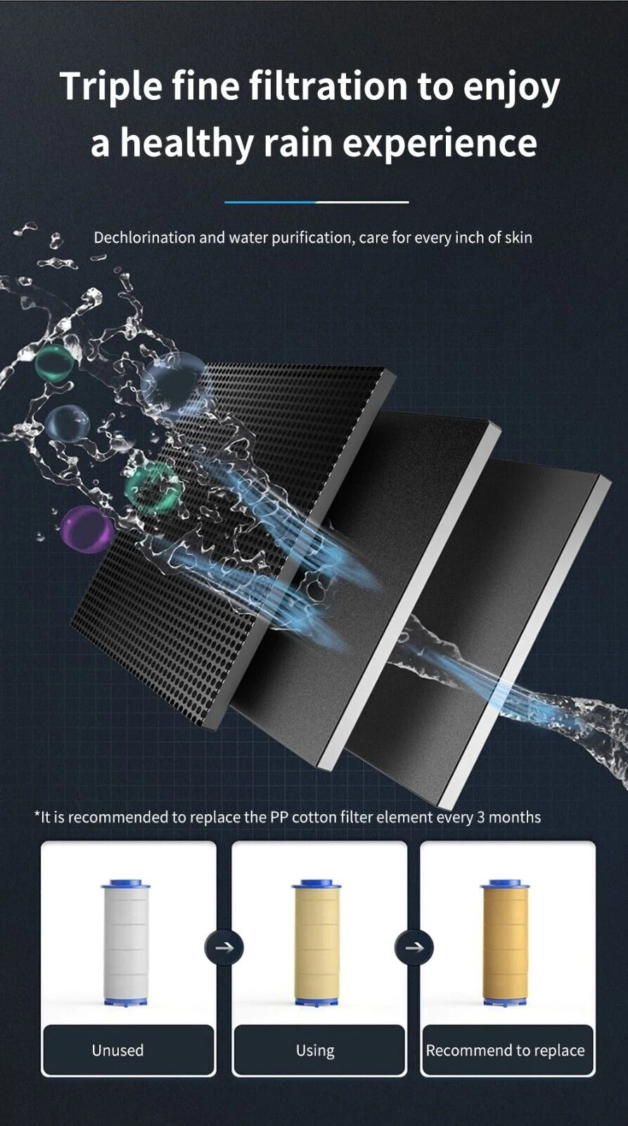 360° High-Pressure Turbo Shower Head – Adjustable & Water-Saving